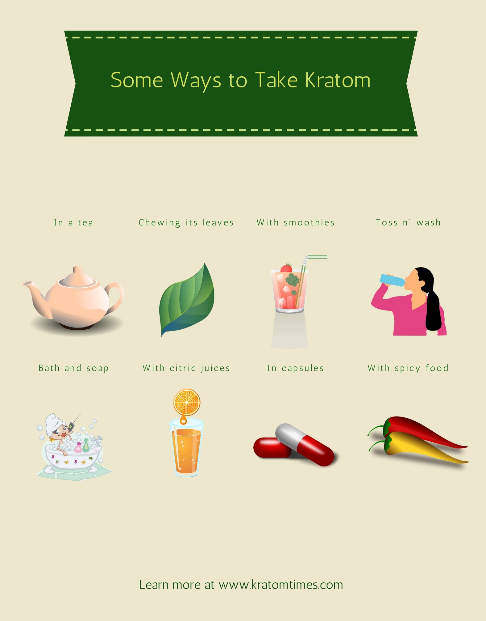Kratom guide: Some ways to take kratom infographic