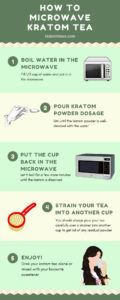 how to microwave kratom tea infographic