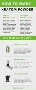 how to make kratom powder infographic